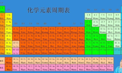 【枸杞煮苹果的功效与作用】枸杞猪腰汤功效与作用 - 枸杞猪腰汤功效网